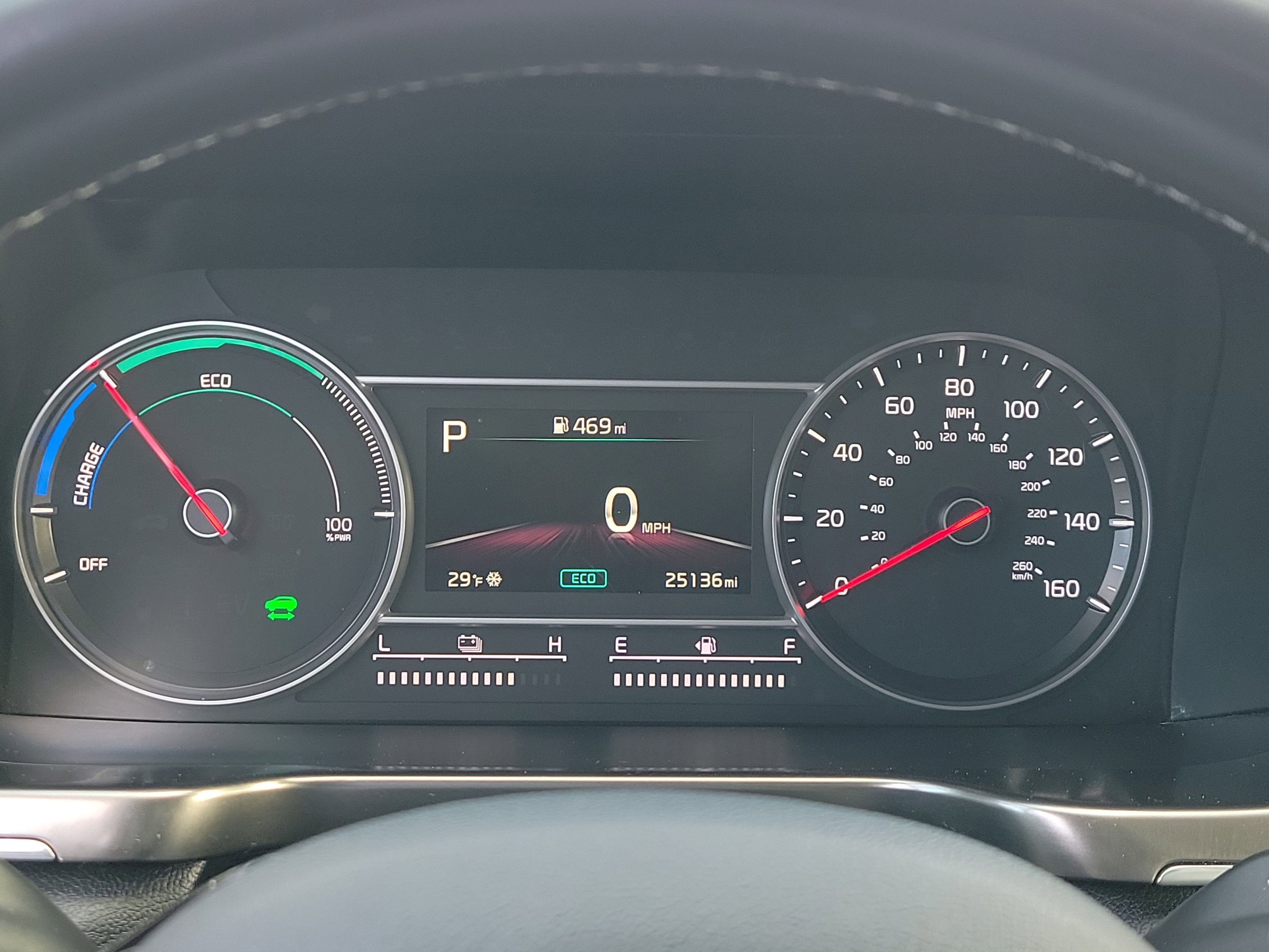 2023 Kia Sorento Hybrid EX