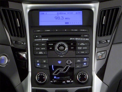 2013 Hyundai Sonata Limited PZEV